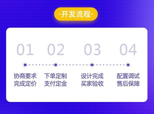 沈陽APP開發(fā)與網(wǎng)站建設(shè)新風(fēng)向 限時咨詢，搶占數(shù)字機遇
